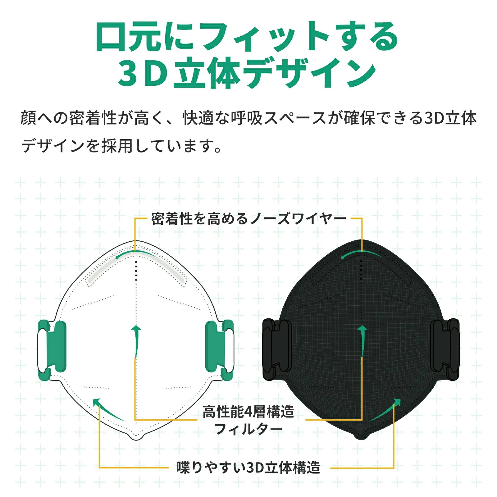 N95防護マスク