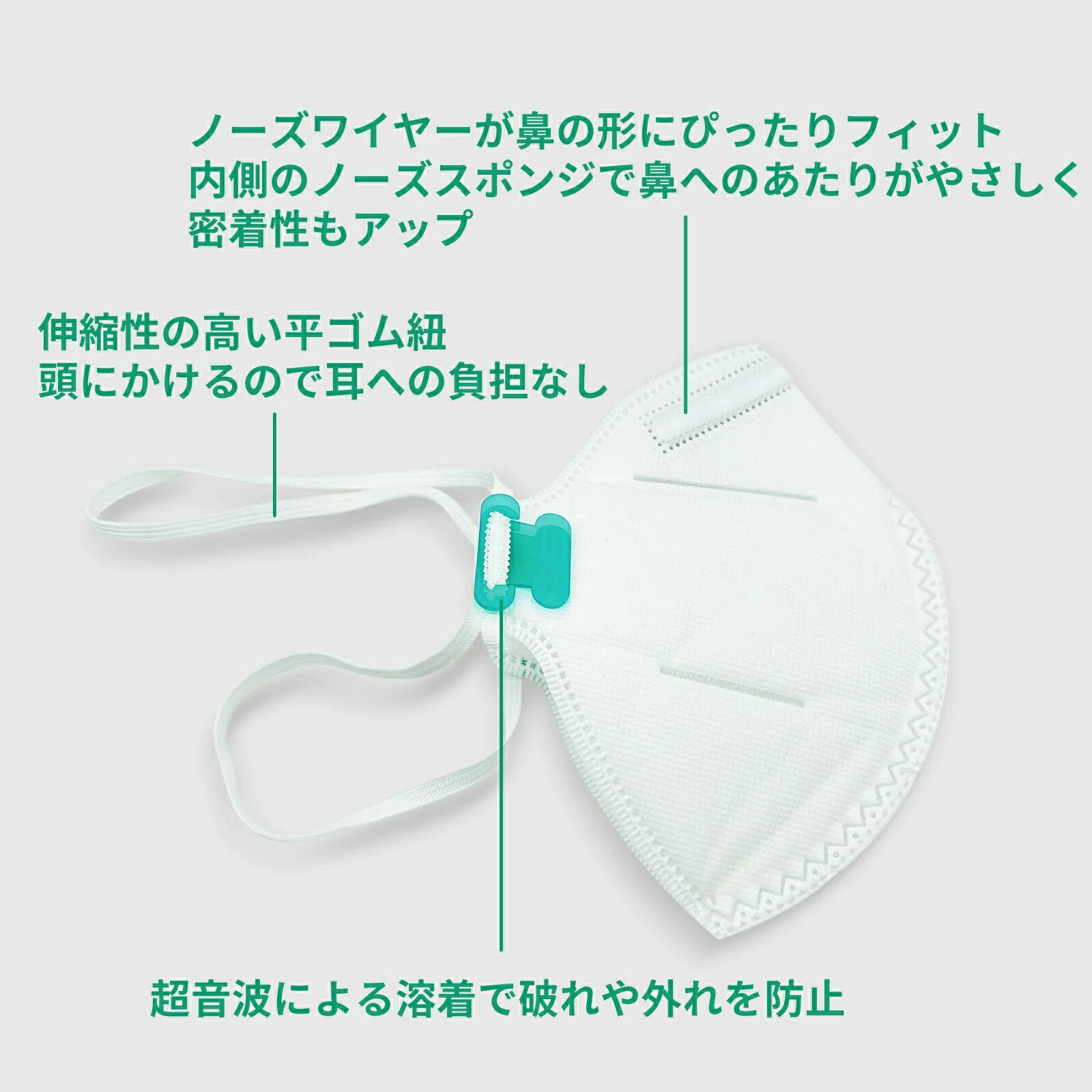 N95防護マスク