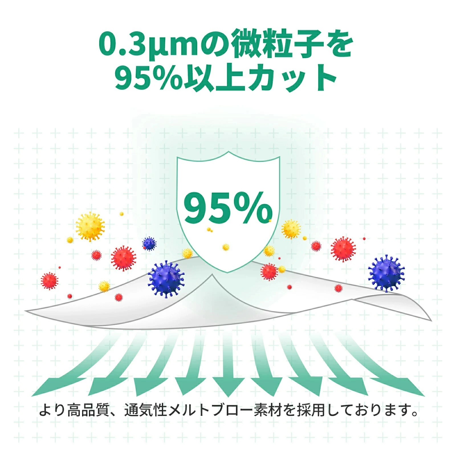 N95防護マスク