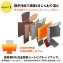 5面パネルヒーター