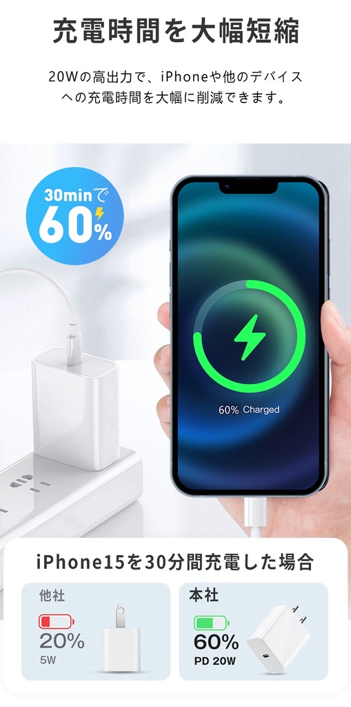 20W急速充電器