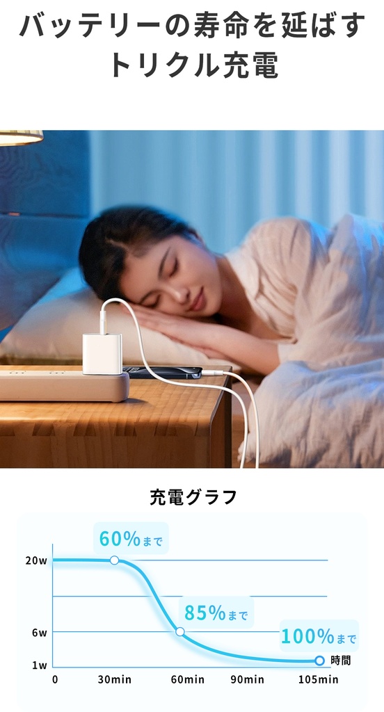 20W急速充電器