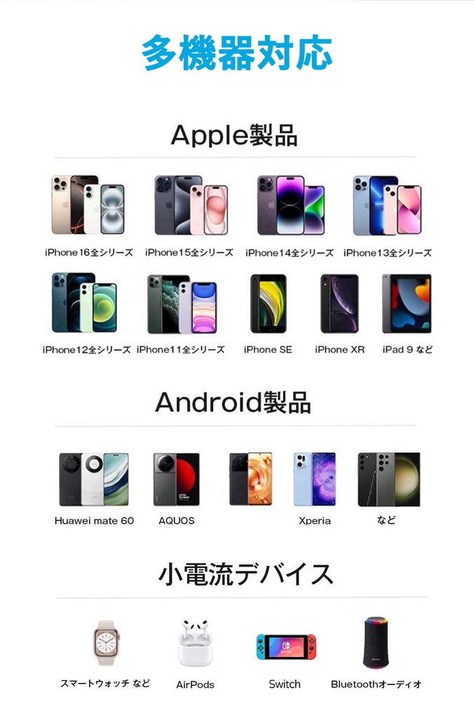 20W急速充電器