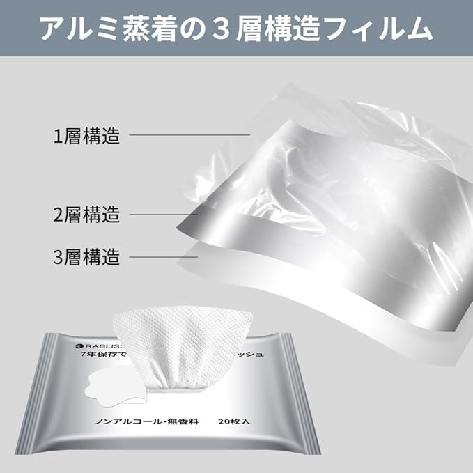 長期保存ウェットティッシュ20枚入