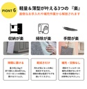 5面パネルヒーター