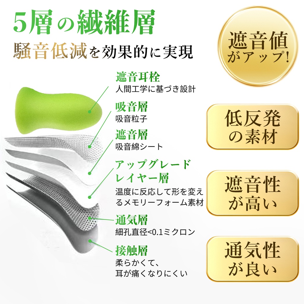 耳栓6ペア