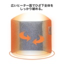 3面 パネルヒーター