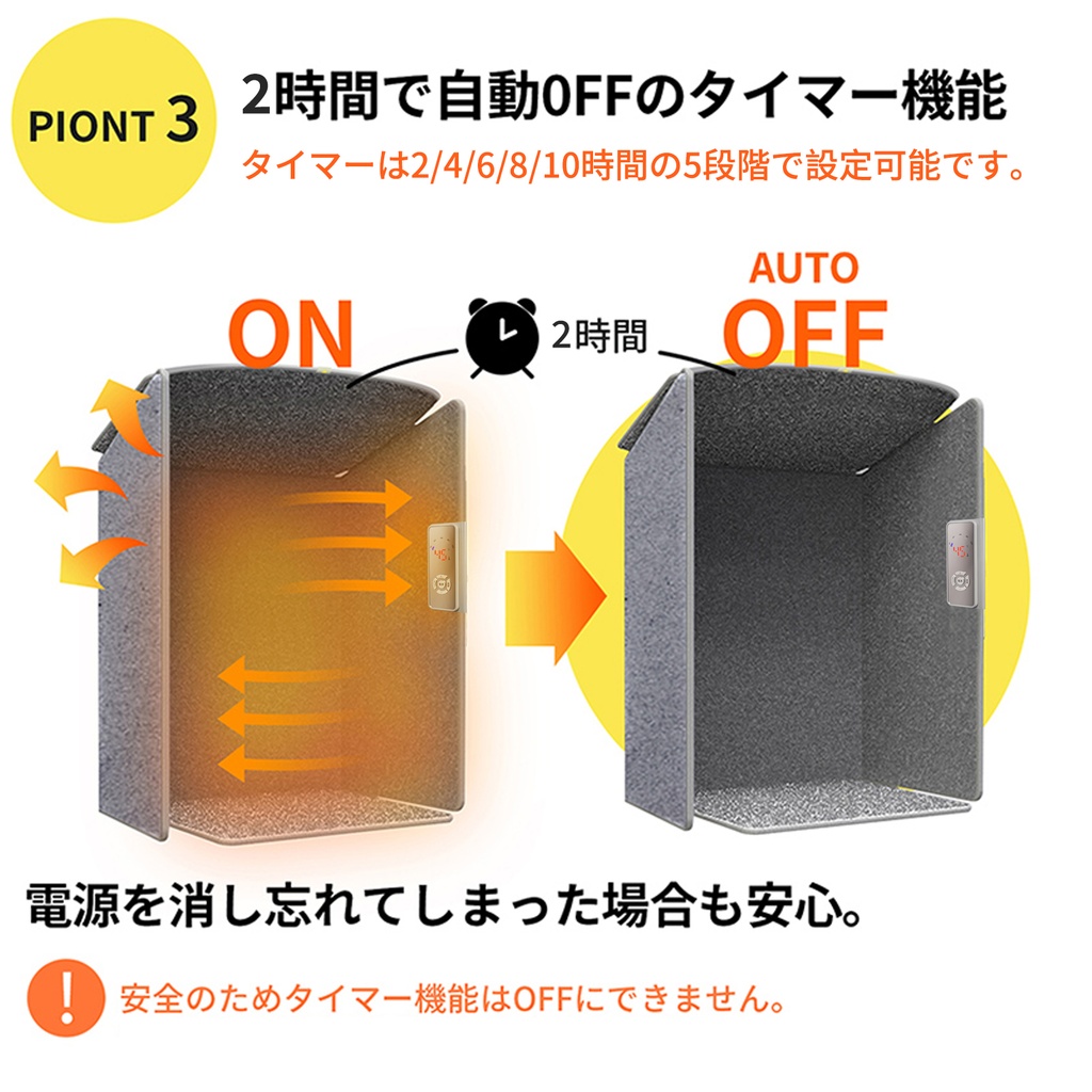 5面パネルヒーター