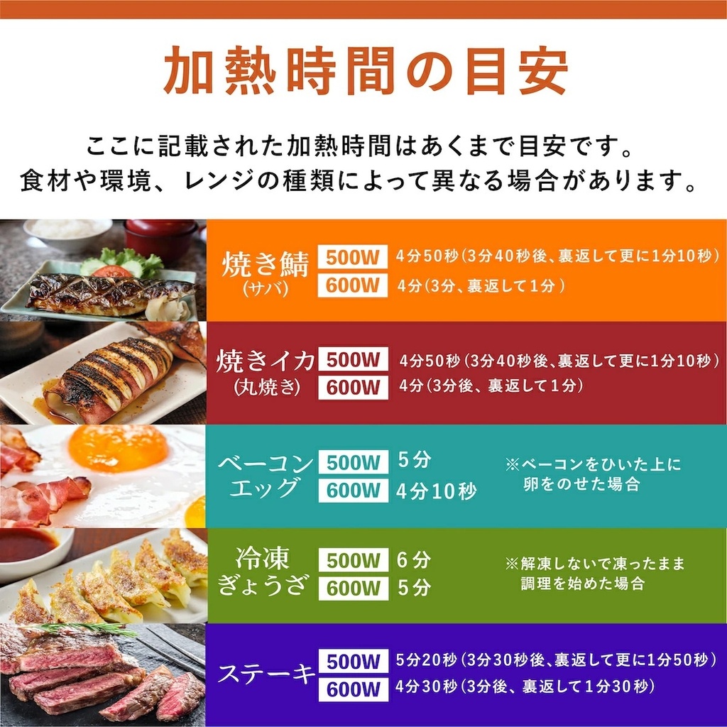 電子レンジ調理器