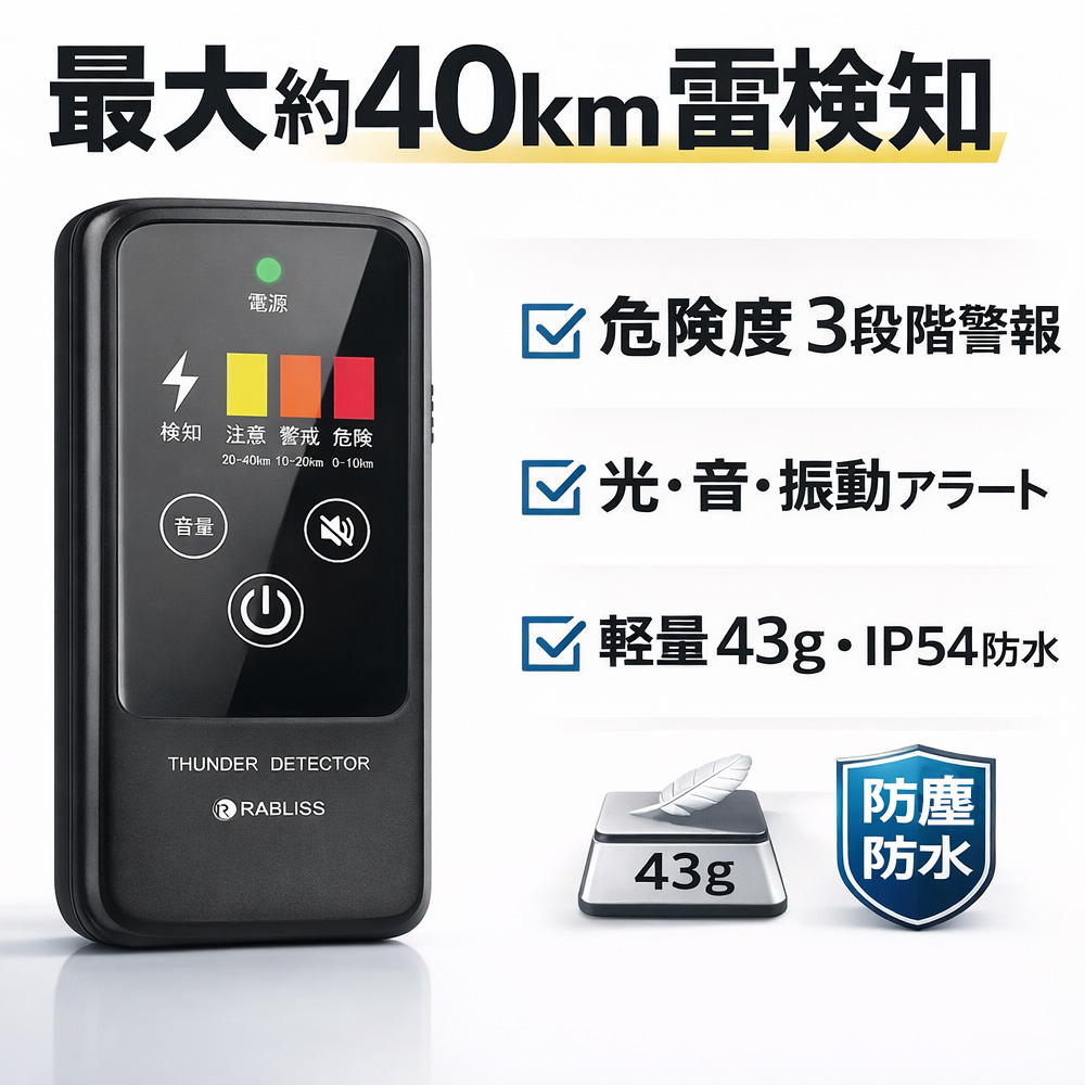 雷アラート